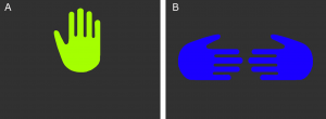 Experiment 3- Computer Hand Signals